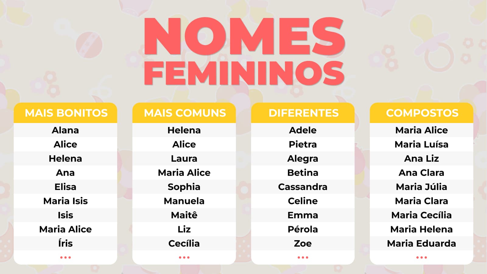 TOP 30 NOMES FEMININOS PARA COLOCAR NOS JOGOS 